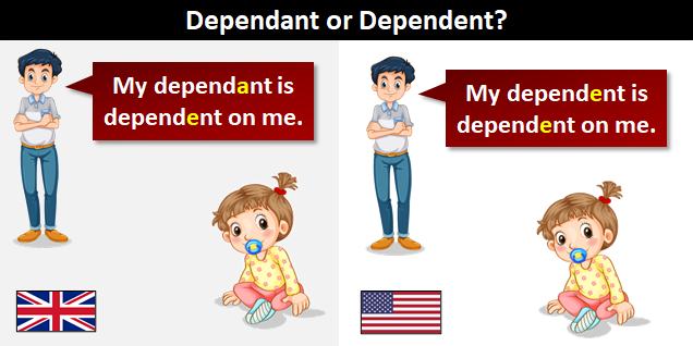 Dependant vs Dependent